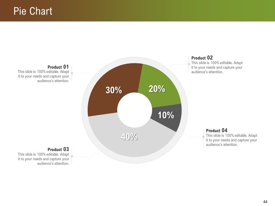Steps For Successful Brand Building Process Ppt PowerPoint Presentation Complete Deck With Slides Slide44