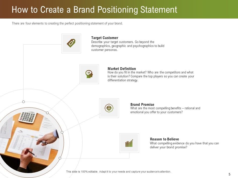 Steps For Successful Brand Building Process Ppt PowerPoint Presentation Complete Deck With Slides Slide05