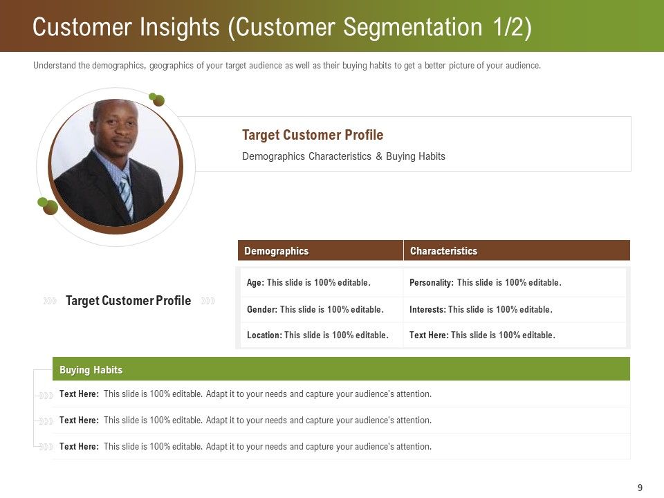 Steps For Successful Brand Building Process Ppt PowerPoint Presentation Complete Deck With Slides Slide09