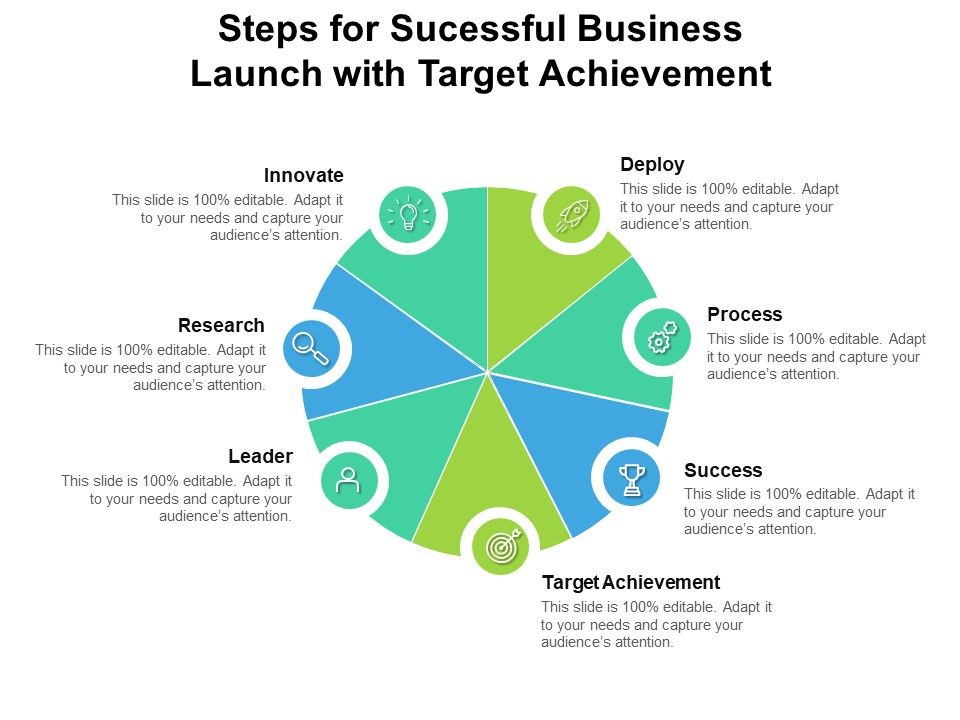 Steps_For_Sucessful_Business_Launch_With_Target_Achievement_Ppt_PowerPoint_Presentation_Icon_Graphics_Design_PDF_Slide_1.jpg