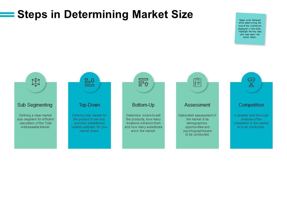 Steps_In_Determining_Market_Size_Portfolio_Ppt_PowerPoint_Presentation_Model_Icons_Slide_1.jpg