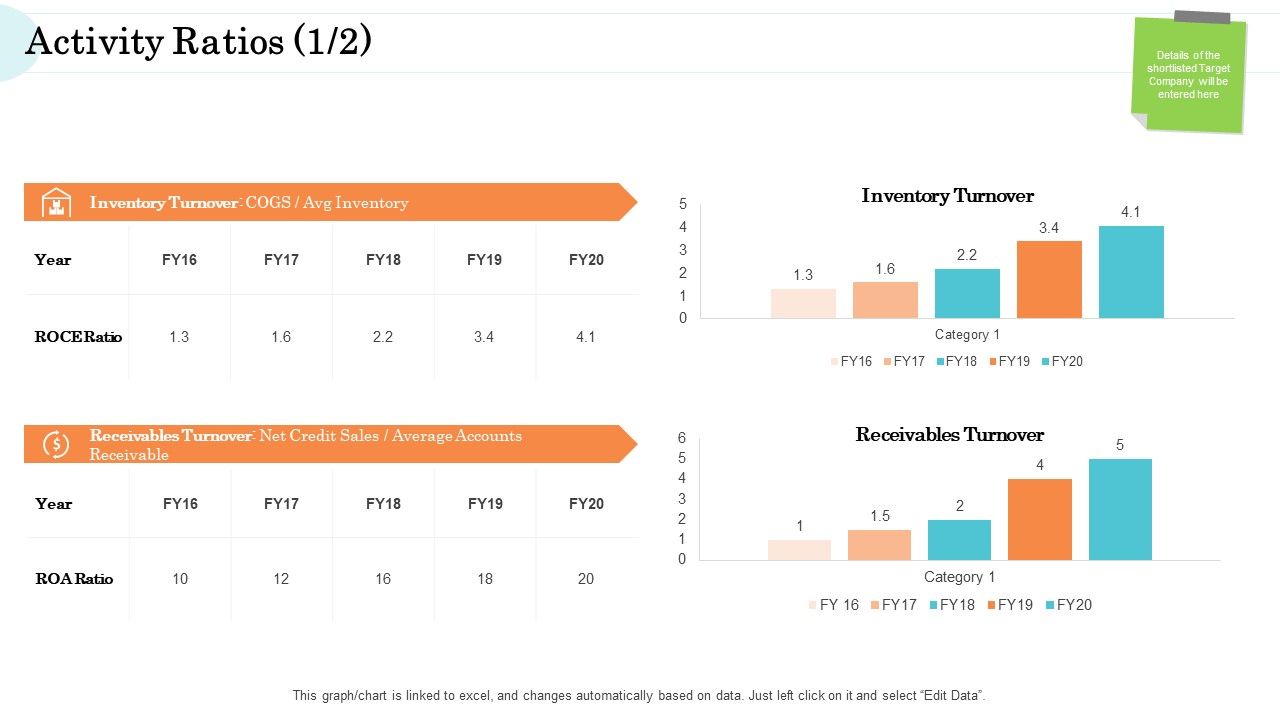 Steps_In_M_And_A_Process_Activity_Ratios_Icon_Portrait_PDF_Slide_1.jpg