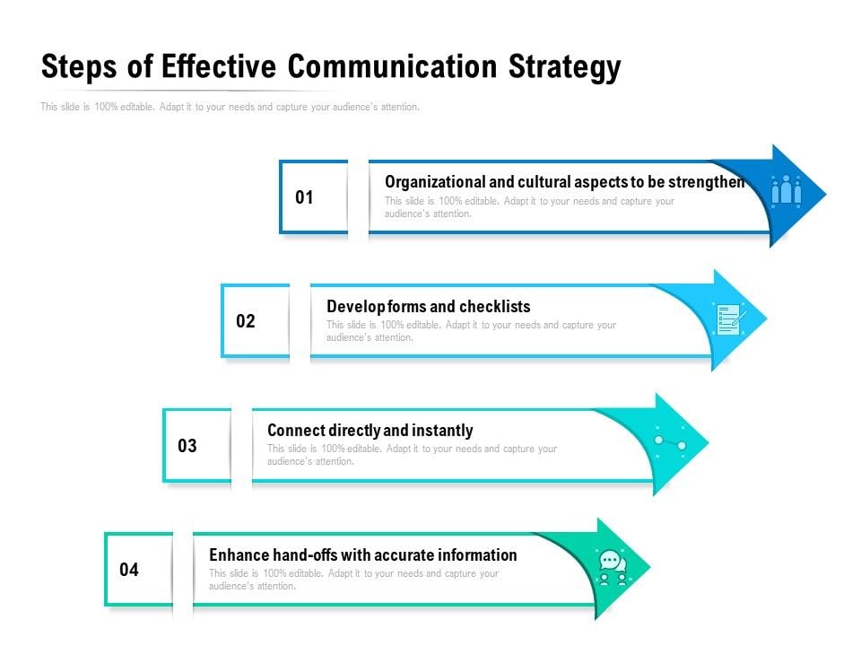 Steps_Of_Effective_Communication_Strategy_Ppt_PowerPoint_Presentation_Icon_Diagrams_Slide_1.jpg