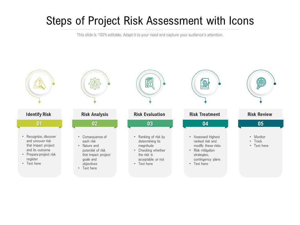 Steps_Of_Project_Risk_Assessment_With_Icons_Ppt_PowerPoint_Presentation_Show_Information_PDF_Slide_1.jpg