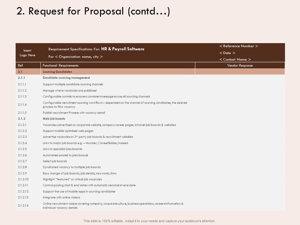 Steps_Of_Strategic_Procurement_Process_Request_For_Proposal_Contd_Ppt_Infographics_Layout_Ideas_PDF_Slide_1.jpg