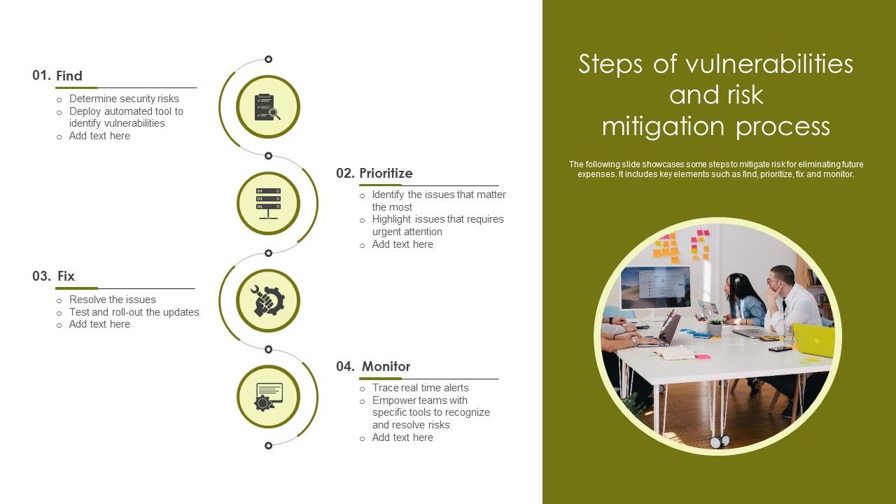 Steps_Of_Vulnerabilities_And_Risk_Mitigation_Process_Icons_PDF_Slide_1.jpg