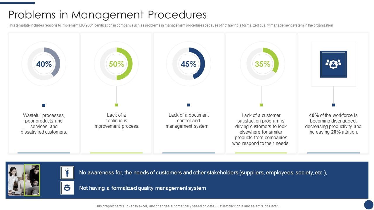 Steps_To_Achieve_ISO_9001_Certification_Problems_In_Management_Procedures_Icons_PDF_Slide_1.jpg