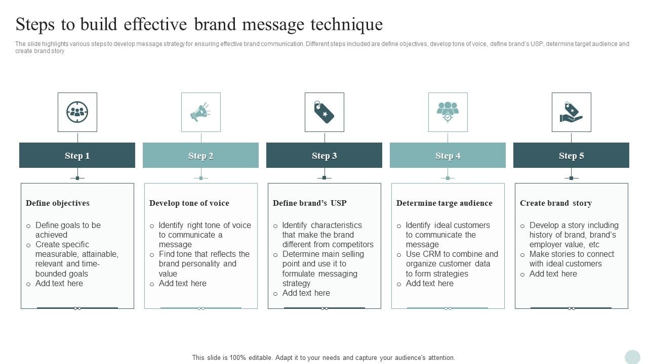 Steps_To_Build_Effective_Brand_Message_Technique_Ppt_PowerPoint_Presentation_Icon_Show_PDF_Slide_1.jpg