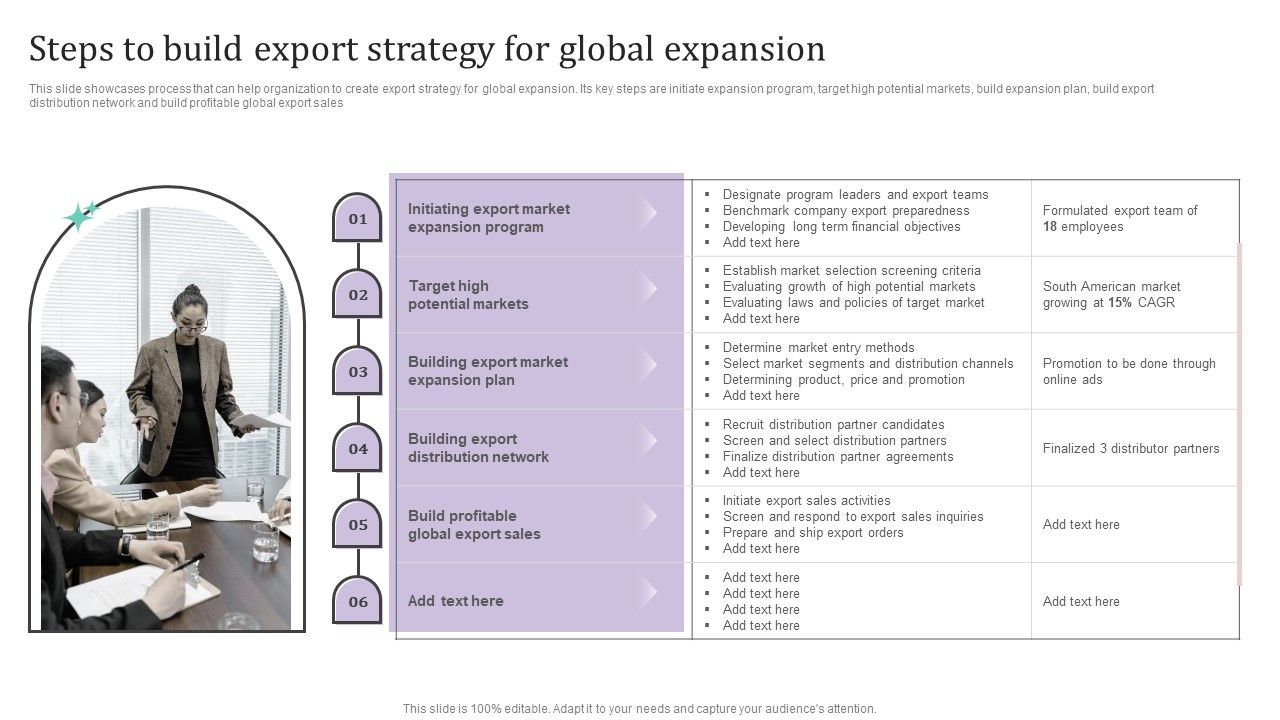 Steps_To_Build_Export_Strategy_For_Global_Expansion_Ppt_PowerPoint_Presentation_File_Icon_PDF_Slide_1.jpg