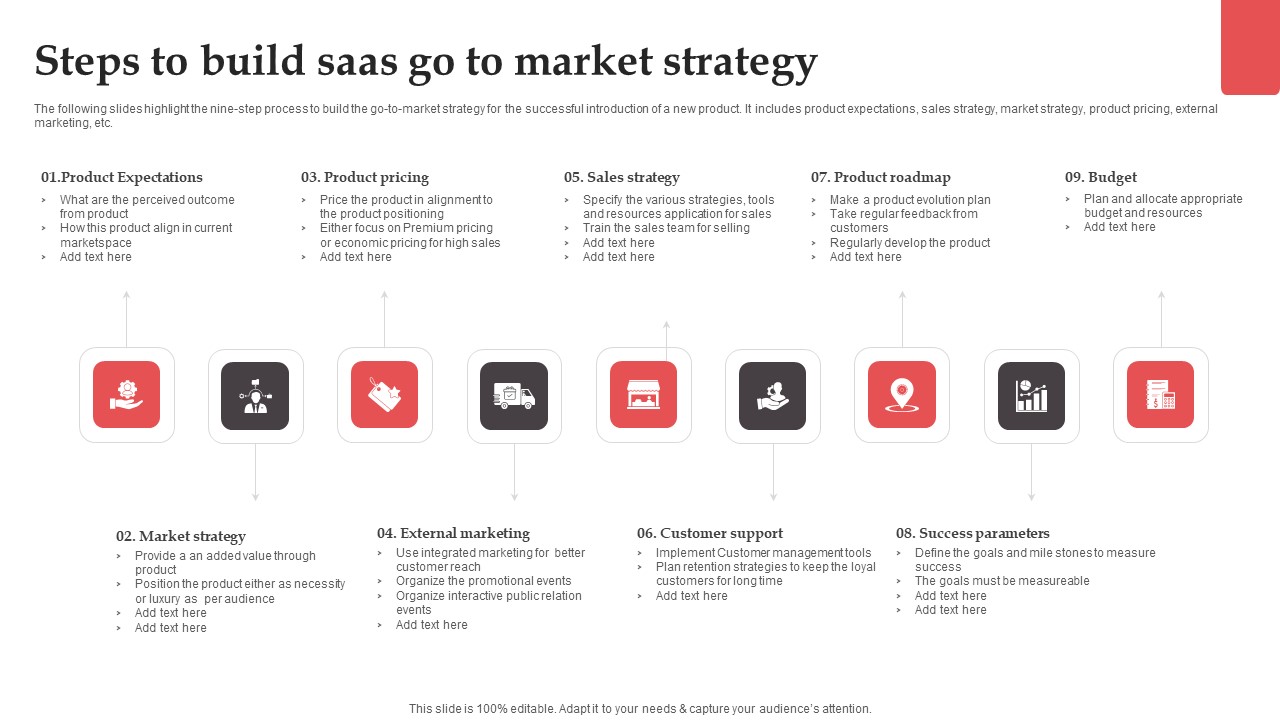 Steps_To_Build_Saas_Go_To_Market_Strategy_Topics_PDF_Slide_1.jpg