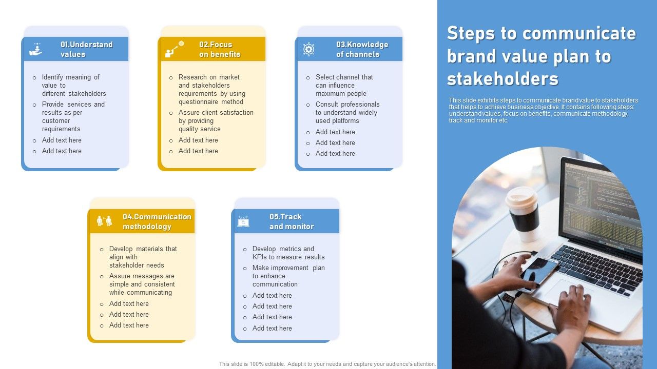 Steps_To_Communicate_Brand_Value_Plan_To_Stakeholders_Ppt_Inspiration_PDF_Slide_1.jpg