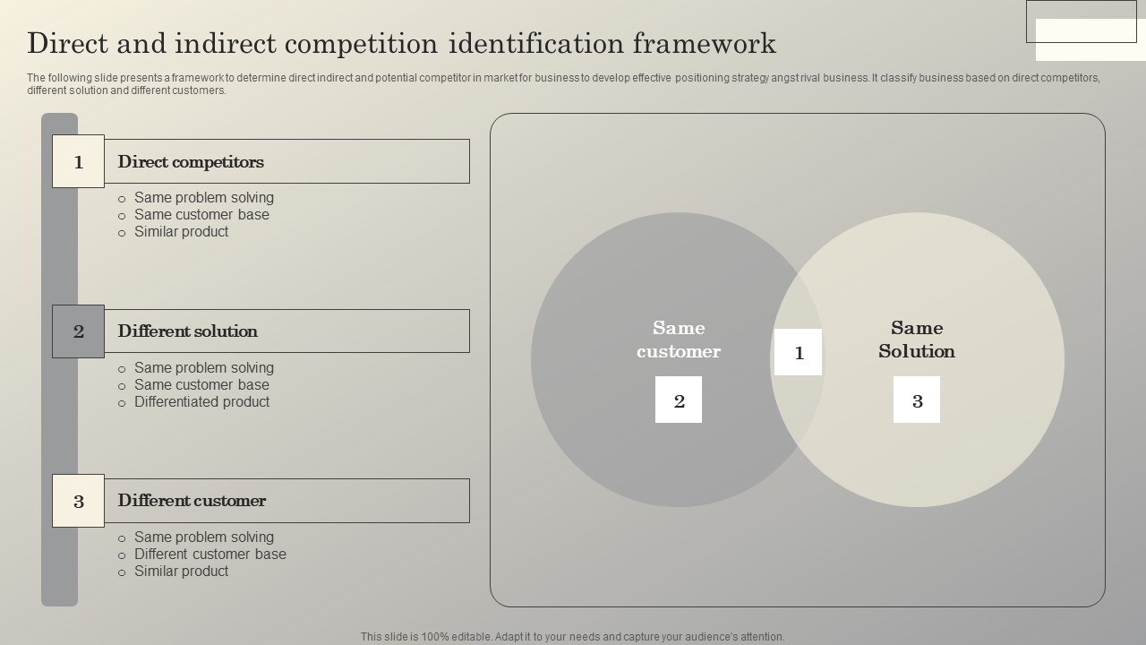 Steps_To_Conduct_Competitor_Analysis_Direct_And_Indirect_Competition_Identification_Microsoft_PDF_Slide_1.jpg