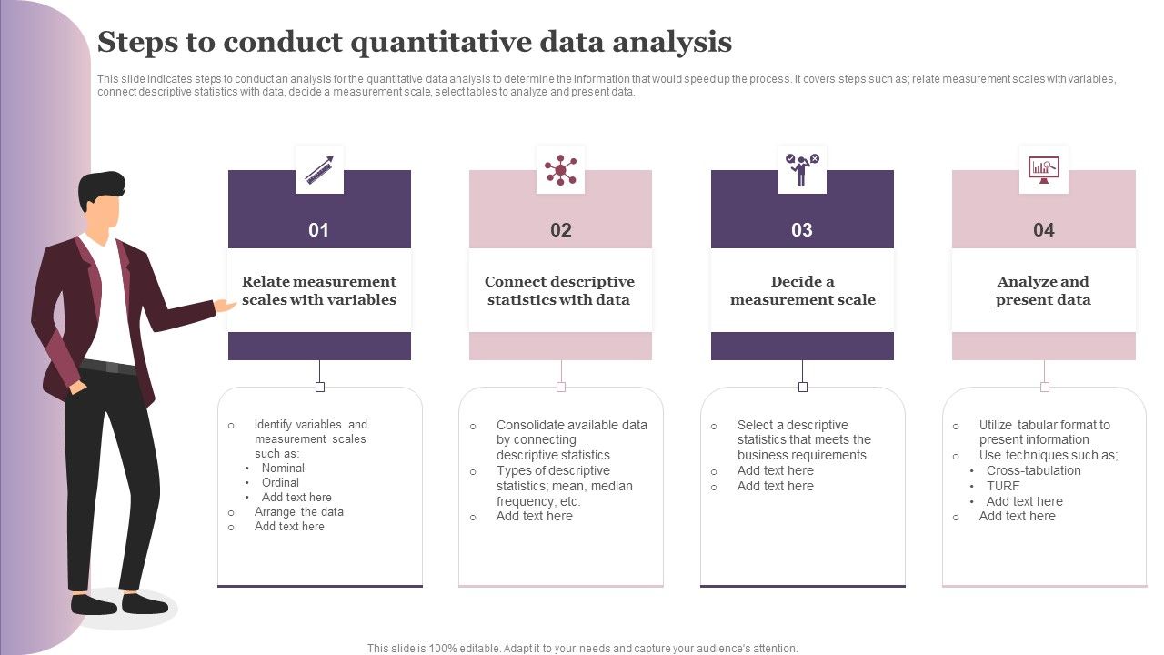 Steps To Conduct Quantitative Data Analysis Ppt Portfolio Aids PDF