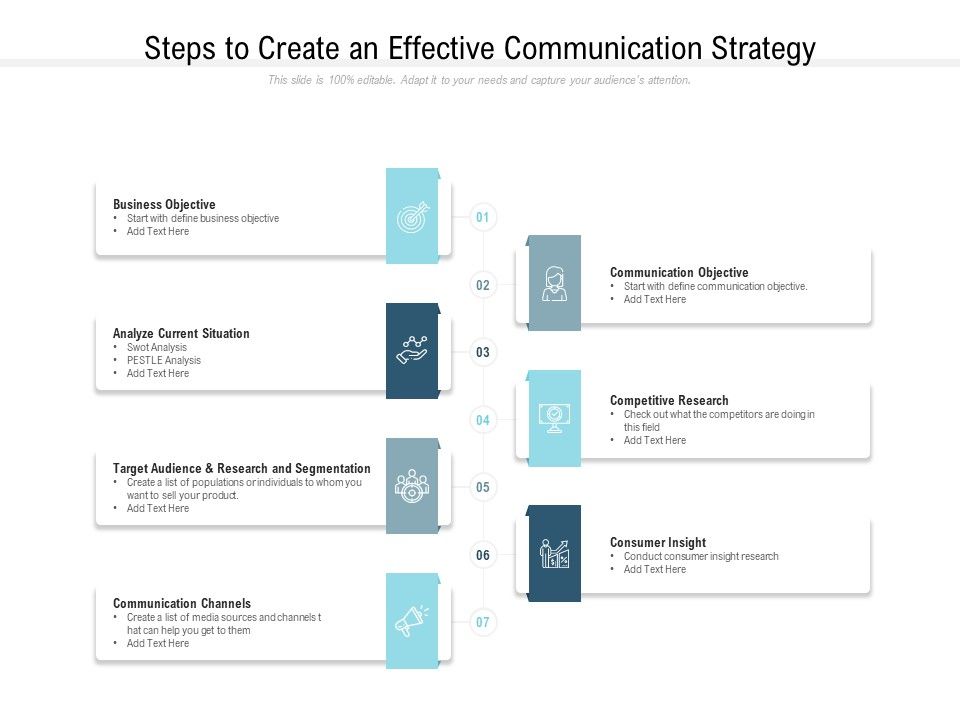 Steps_To_Create_An_Effective_Communication_Strategy_Ppt_PowerPoint_Presentation_Icon_File_Formats_Slide_1.jpg