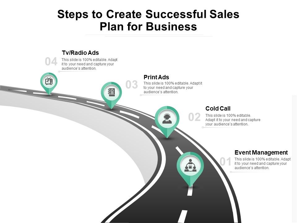 Steps_To_Create_Successful_Sales_Plan_For_Business_Ppt_PowerPoint_Presentation_Slides_Icon_PDF_Slide_1.jpg