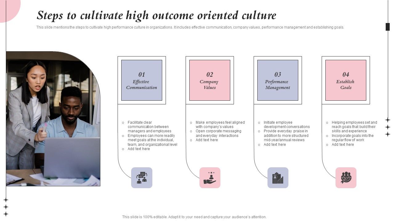 Steps_To_Cultivate_High_Outcome_Oriented_Culture_Ppt_Icon_File_Formats_PDF_Slide_1.jpg