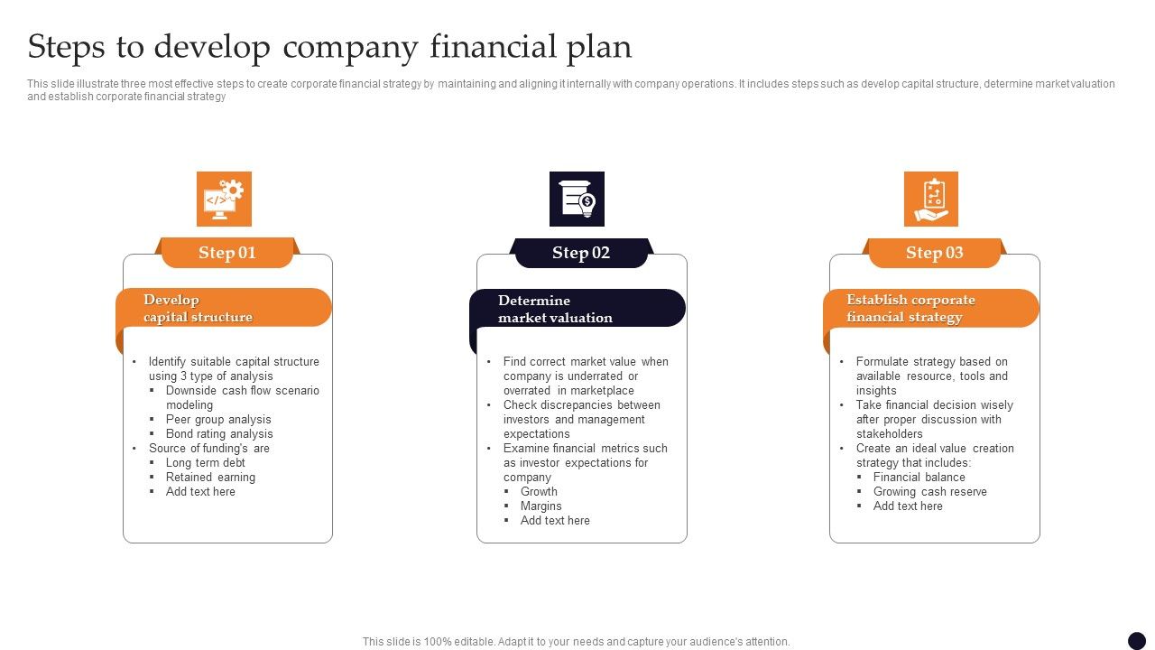 Steps_To_Develop_Company_Financial_Plan_Ppt_PowerPoint_Presentation_Icon_Inspiration_PDF_Slide_1.jpg