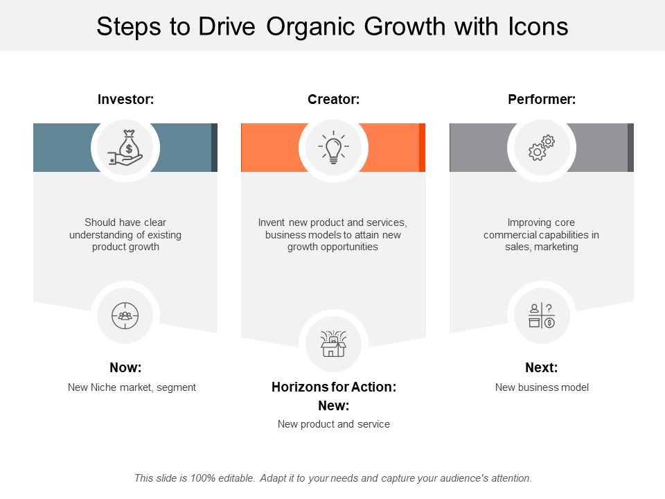 Steps_To_Drive_Organic_Growth_With_Icons_Ppt_PowerPoint_Presentation_Slides_Display_Slide_1.jpg