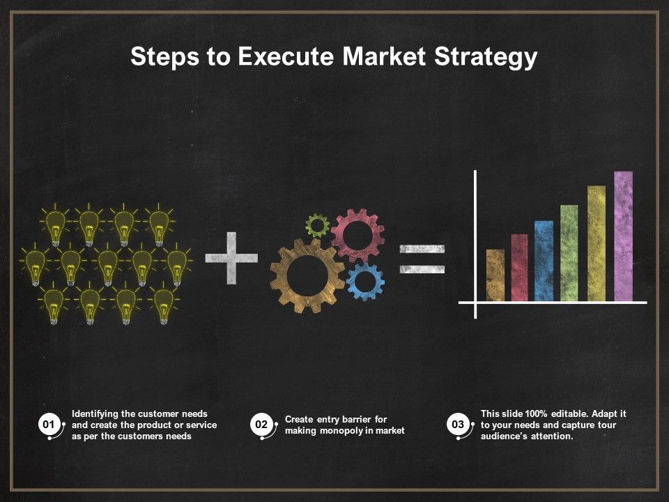 Steps_To_Execute_Market_Strategy_Ppt_PowerPoint_Presentation_Icon_Skills_Slide_1.jpg
