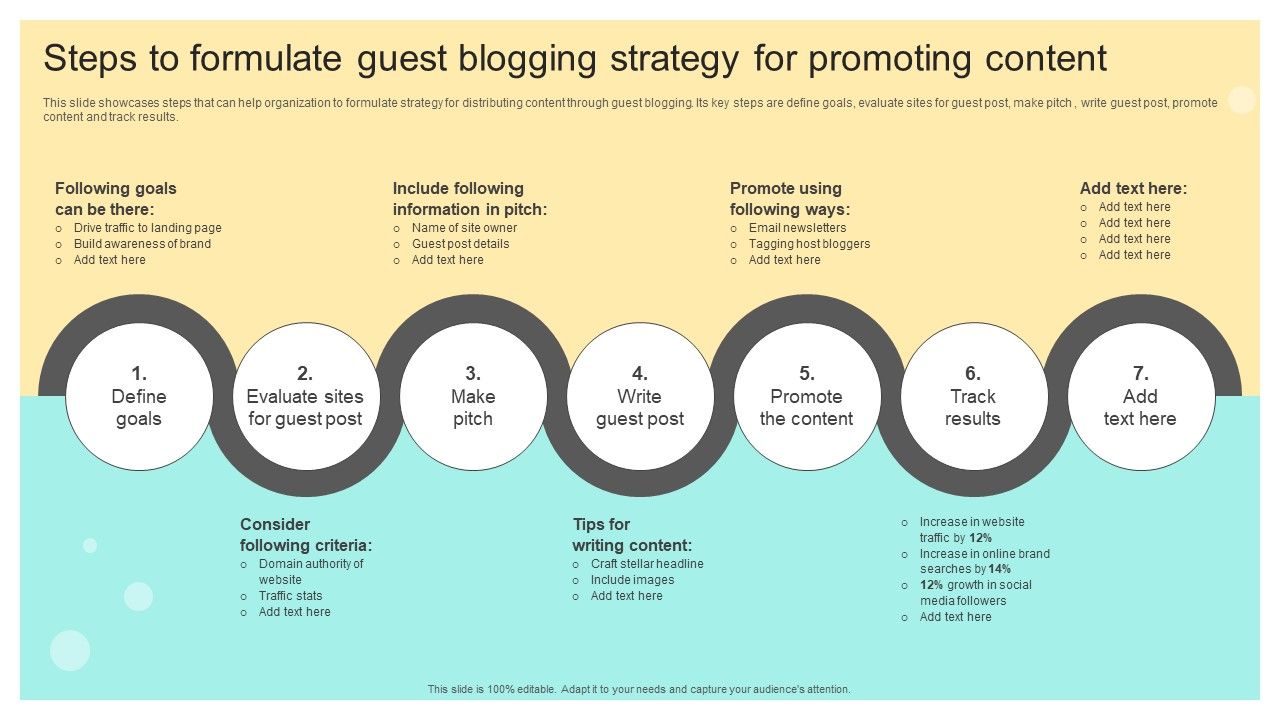 Steps_To_Formulate_Guest_Blogging_Strategy_For_Promoting_Content_Online_And_Offline_Brand_Topics_PDF_Slide_1.jpg