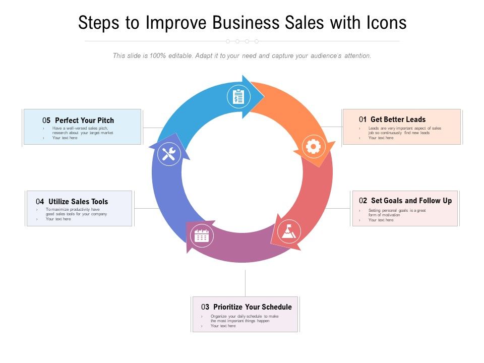 Steps_To_Improve_Business_Sales_With_Icons_Ppt_PowerPoint_Presentation_Slides_Guide_PDF_Slide_1.jpg