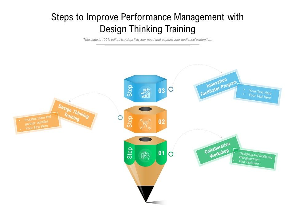 Steps_To_Improve_Performance_Management_With_Design_Thinking_Training_Ppt_PowerPoint_Presentation_Icon_Sample_PDF_Slide_1.jpg