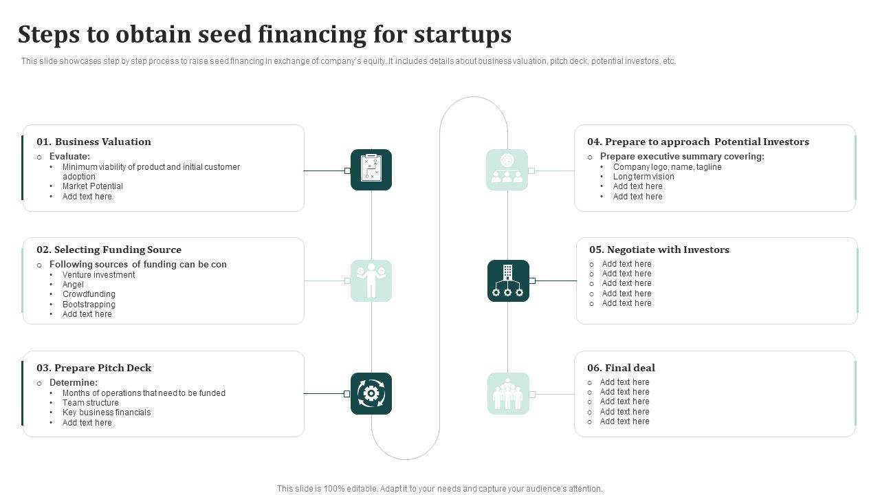 Steps_To_Obtain_Seed_Financing_For_Startups_Ppt_Ideas_Slide_PDF_Slide_1.jpg