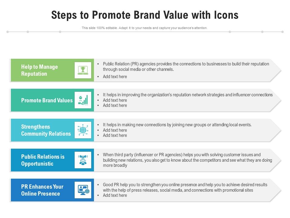 Steps_To_Promote_Brand_Value_With_Icons_Ppt_PowerPoint_Presentation_Slides_Graphic_Tips_PDF_Slide_1.jpg