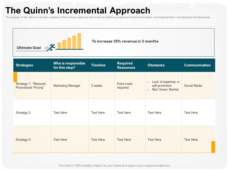 Stepwise_Strategy_The_Quinns_Incremental_Approach_Ppt_Layouts_Icon_PDF_Slide_1.jpg