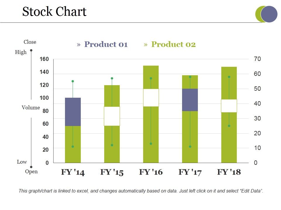Stock_Chart_Ppt_PowerPoint_Presentation_Icon_Rules_Slide_1.jpg