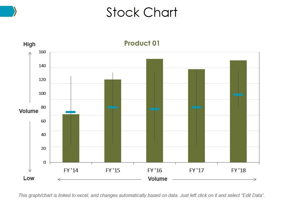 Stock_Chart_Ppt_PowerPoint_Presentation_Icon_Slide_Portrait_Slide_1.jpg