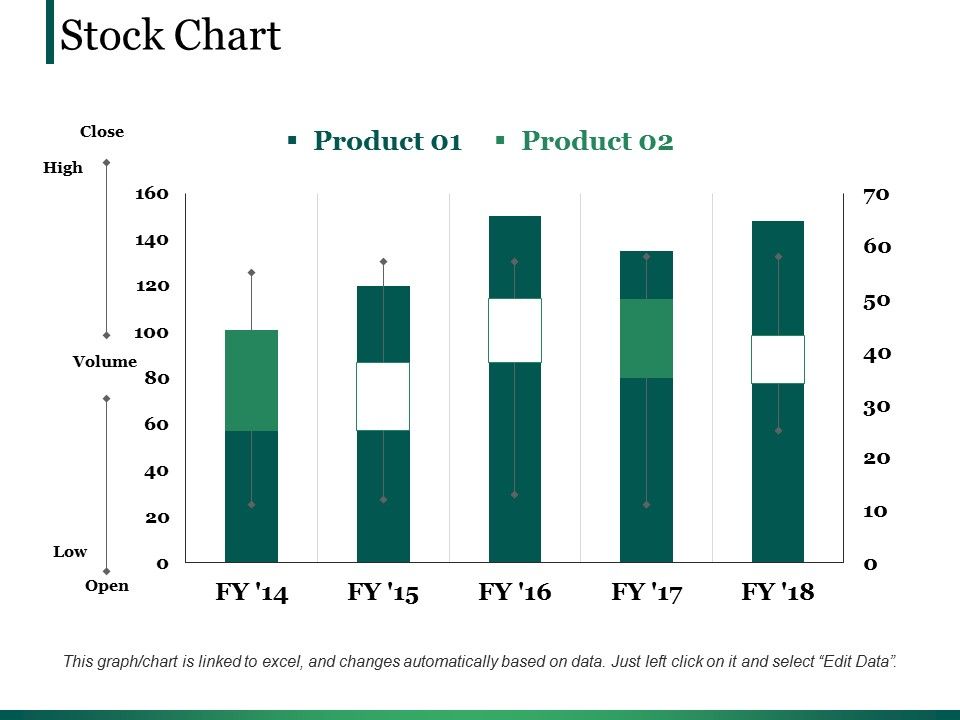 Stock_Chart_Ppt_PowerPoint_Presentation_Ideas_Graphics_Tutorials_Slide_1.jpg