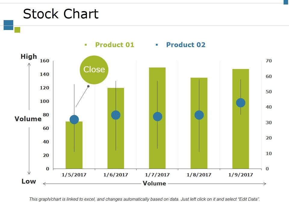 Stock_Chart_Ppt_PowerPoint_Presentation_Inspiration_Icon_Slide_1.jpg