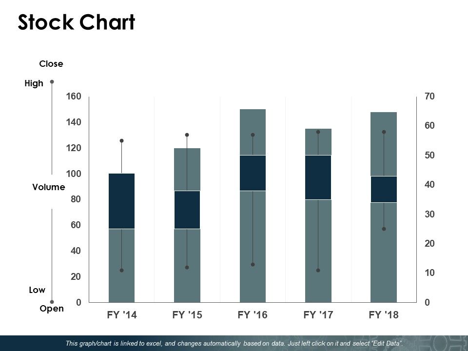 Stock_Chart_Ppt_PowerPoint_Presentation_Show_Pictures_Slide_1.jpg