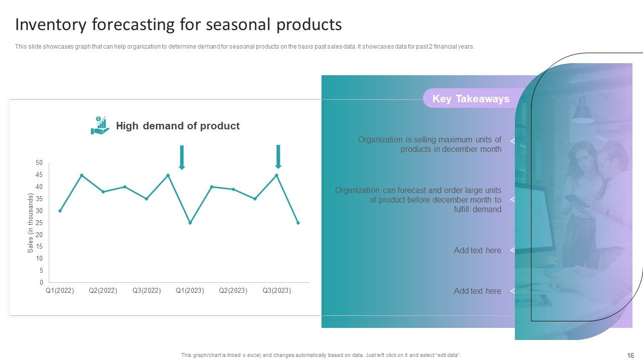 Stock Inventory Acquisition And Warehouse Administration System Ppt PowerPoint Presentation Complete Deck With Slides Slide16