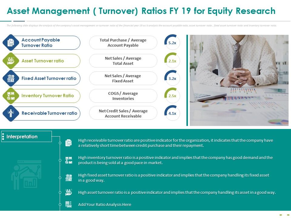 Stock_Market_Research_Report_Asset_Management_Turnover_Ratios_FY_19_For_Equity_Research_Icons_PDF_Slide_1.jpg