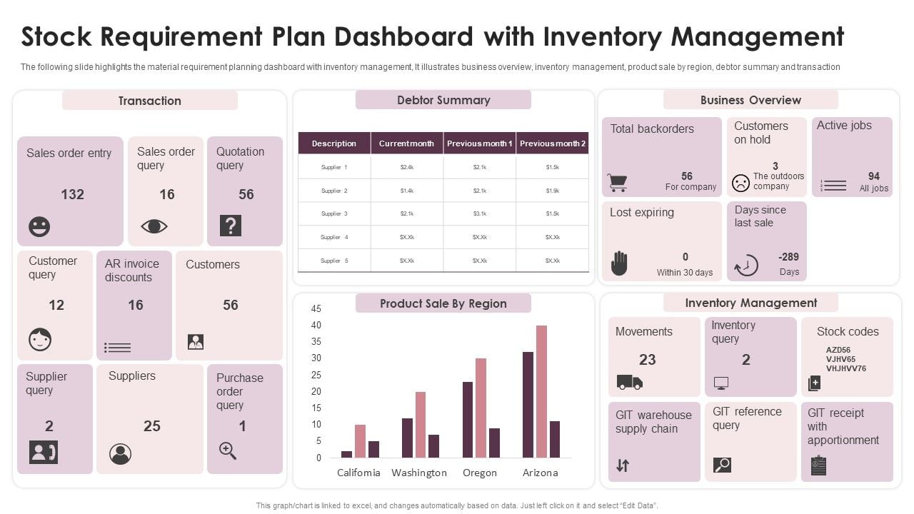 Stock_Requirement_Plan_Dashboard_With_Inventory_Management_Icons_PDF_Slide_1.jpg