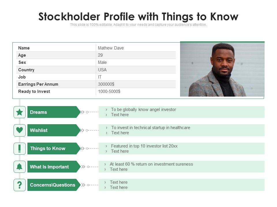 Stockholder_Profile_With_Things_To_Know_Ppt_PowerPoint_Presentation_Model_Show_PDF_Slide_1.jpg