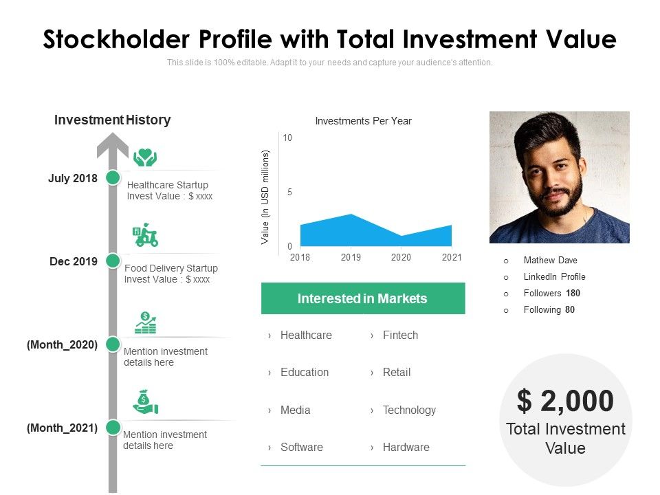Stockholder_Profile_With_Total_Investment_Value_Ppt_PowerPoint_Presentation_Icon_Images_PDF_Slide_1.jpg