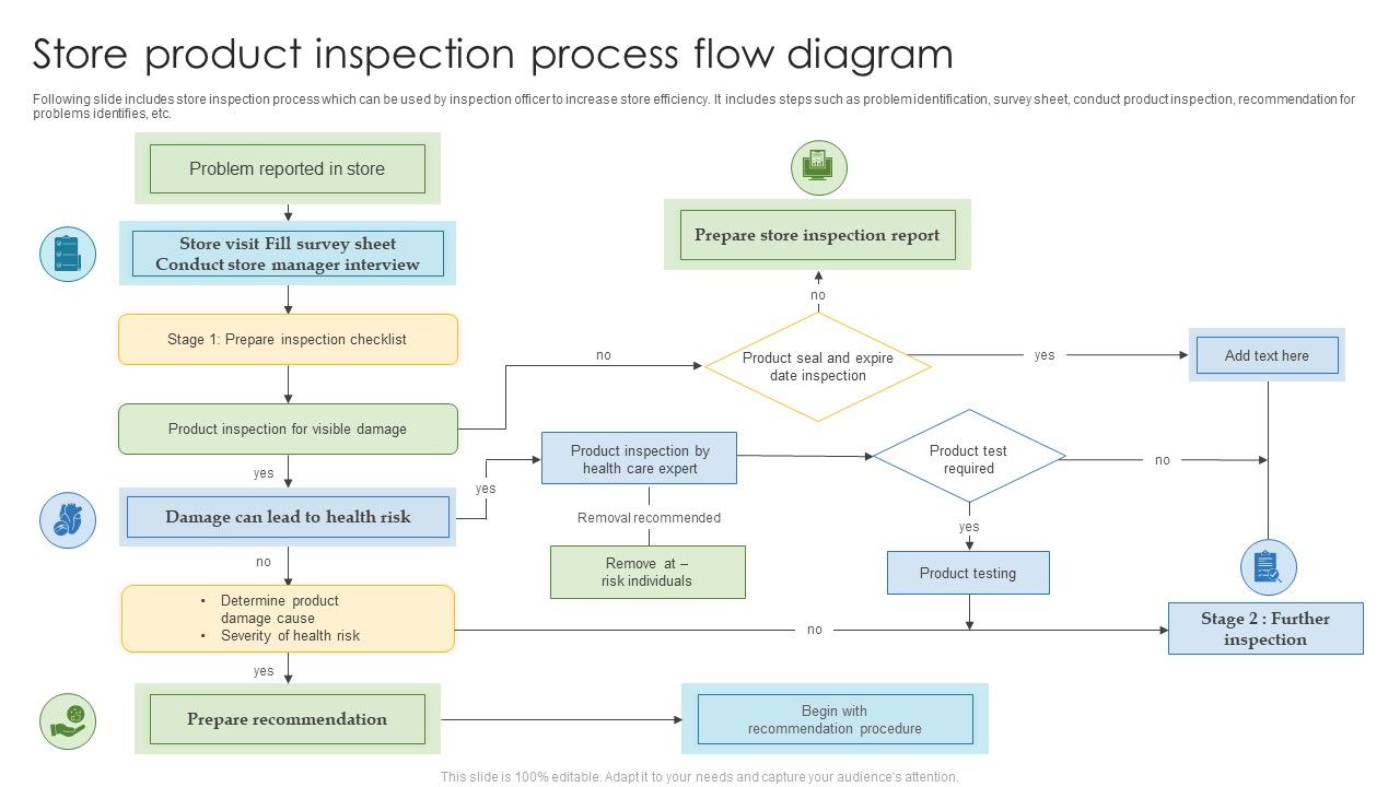 Store_Product_Inspection_Process_Flow_Diagram_Icons_PDF_Slide_1.jpg