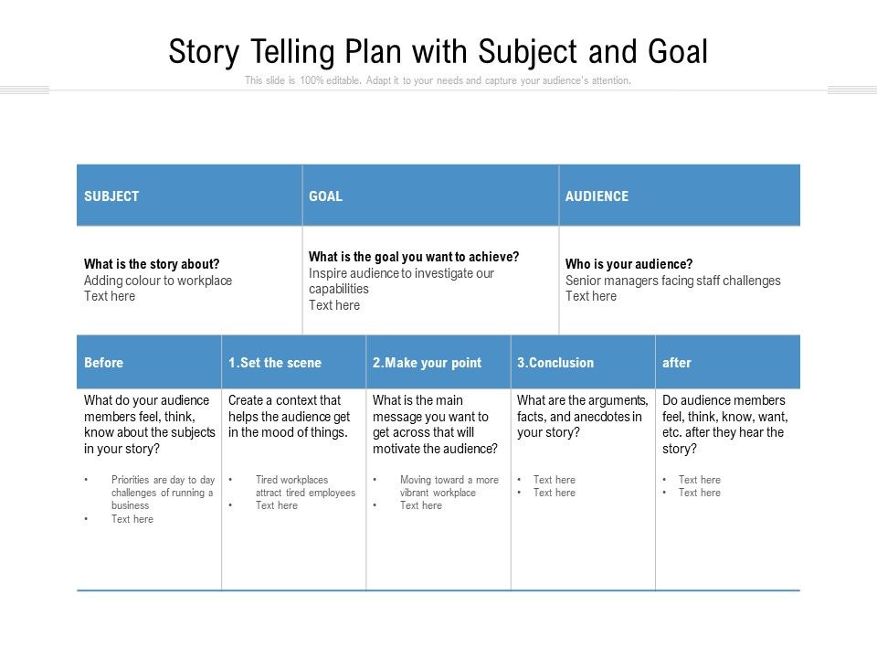 Story Telling Plan With Subject And Goal Ppt PowerPoint Presentation