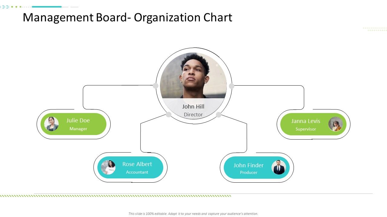 Strategic_Action_Plan_For_Business_Organization_Management_Board_Organization_Chart_Icons_PDF_Slide_1.jpg