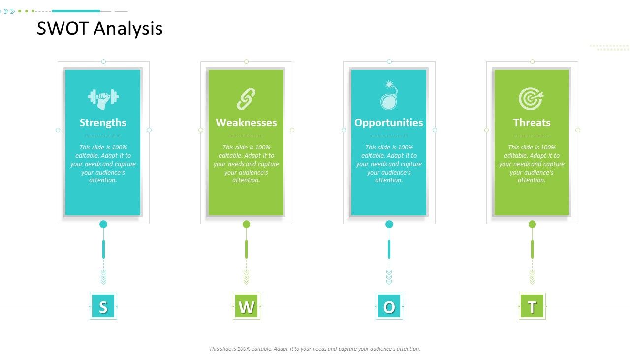 strategic-action-plan-for-business-organization-swot-analysis-summary-pdf