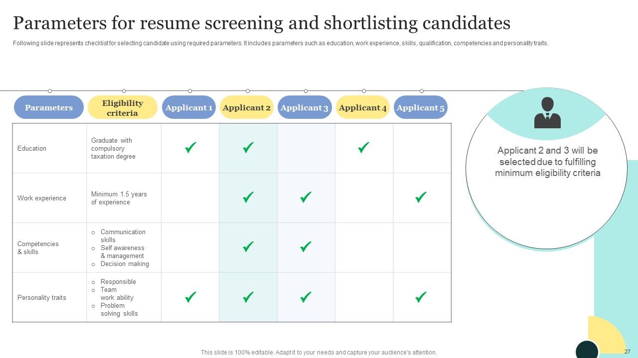 Strategic Approaches To Efficient Candidate Selection Ppt PowerPoint Presentation Complete Deck With Slides Slide26
