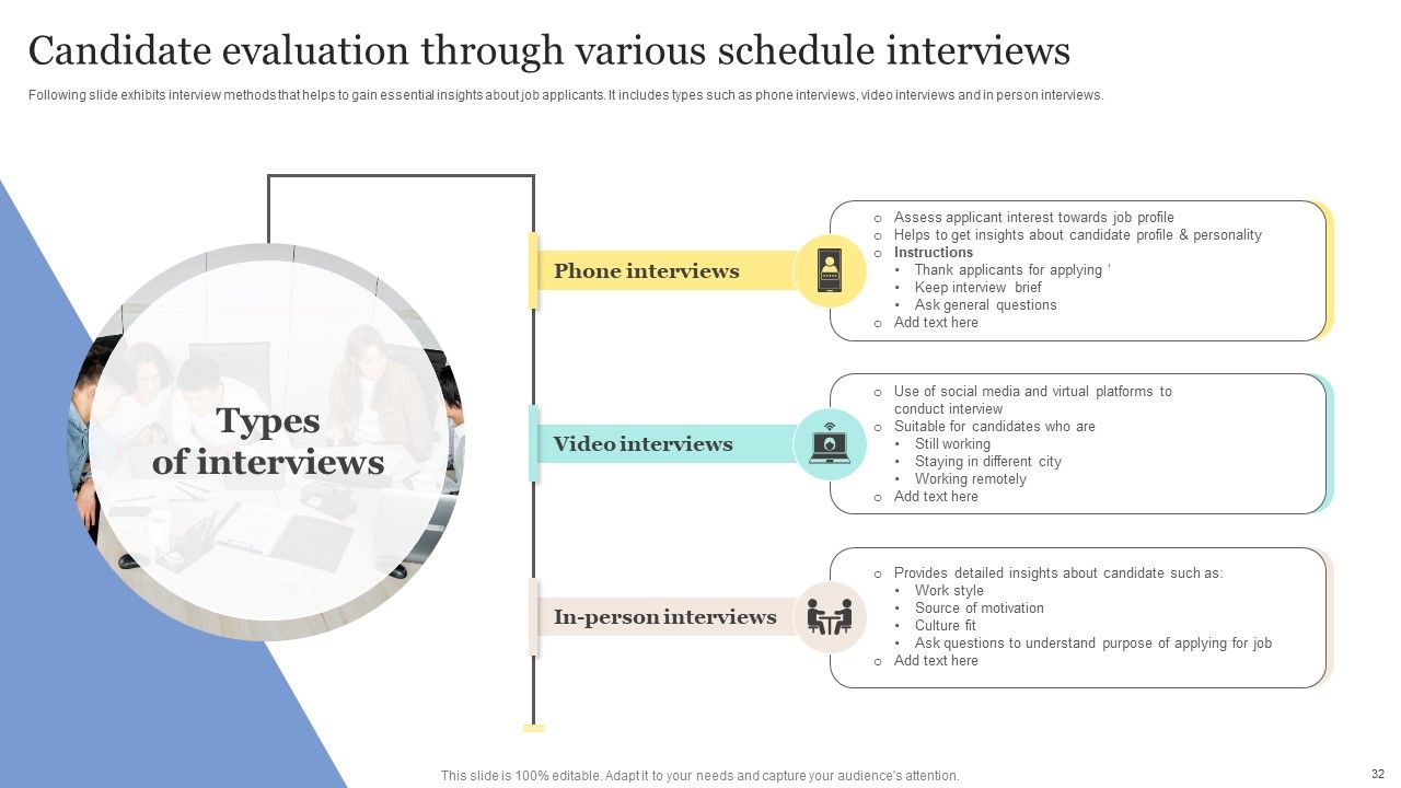 Strategic Approaches To Efficient Candidate Selection Ppt PowerPoint Presentation Complete Deck With Slides Slide31