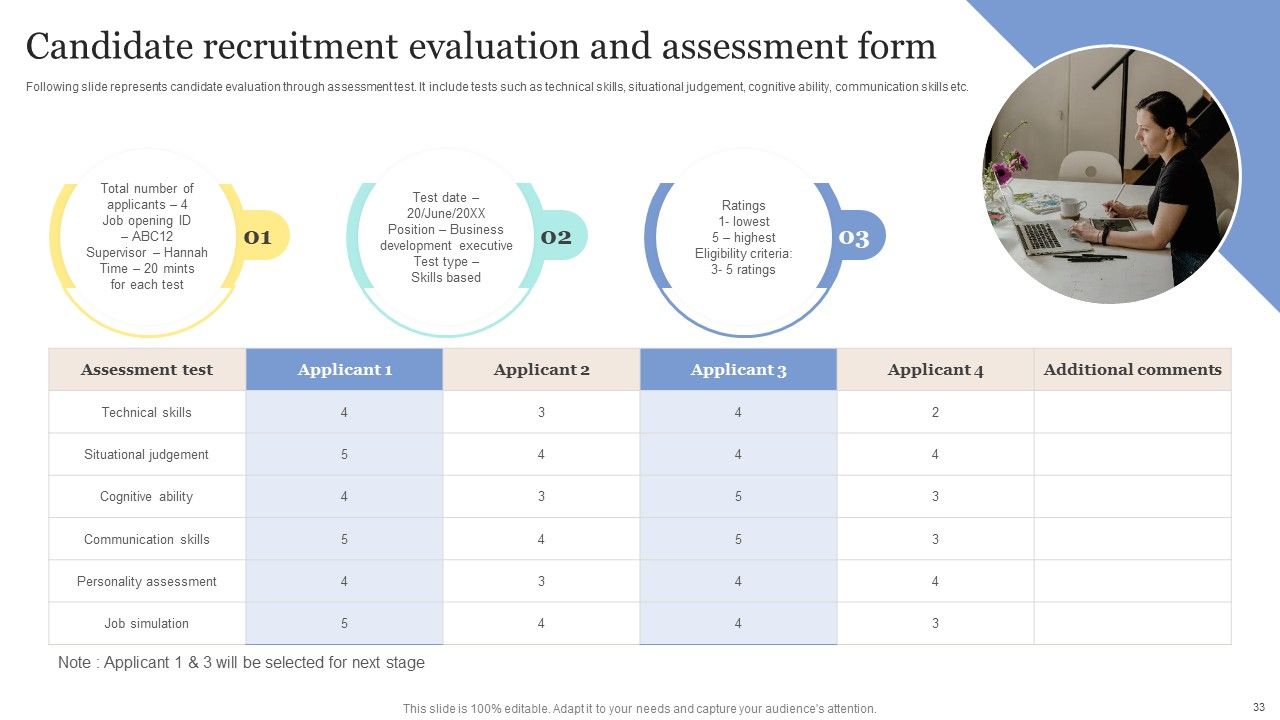 Strategic Approaches To Efficient Candidate Selection Ppt PowerPoint Presentation Complete Deck With Slides Slide32