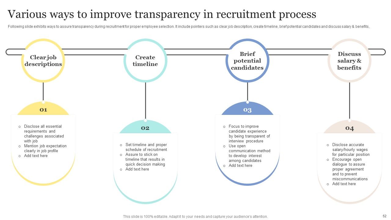 Strategic Approaches To Efficient Candidate Selection Ppt PowerPoint Presentation Complete Deck With Slides Slide50