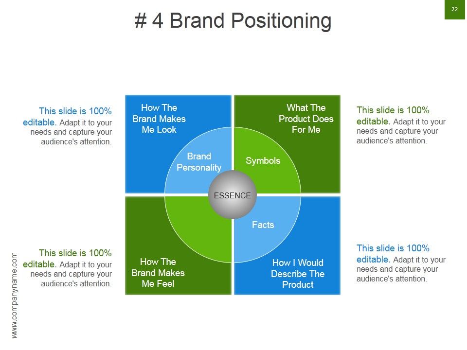 Strategic Brand Development Marketing And Management Process Ppt PowerPoint Presentation Complete Deck With Slides Slide22