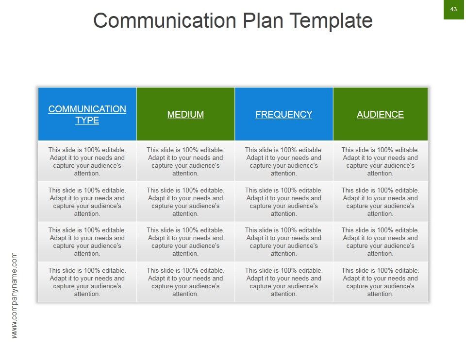 Strategic Brand Development Marketing And Management Process Ppt PowerPoint Presentation Complete Deck With Slides Slide43