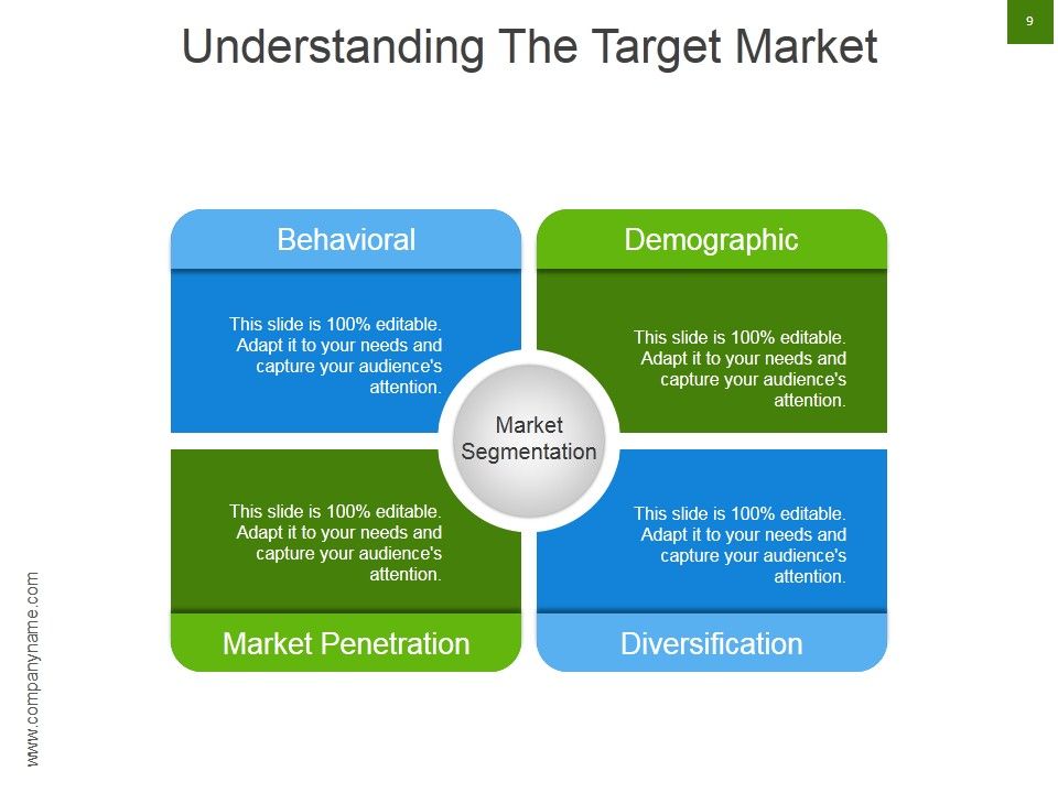 Strategic Brand Development Marketing And Management Process Ppt PowerPoint Presentation Complete Deck With Slides Slide09